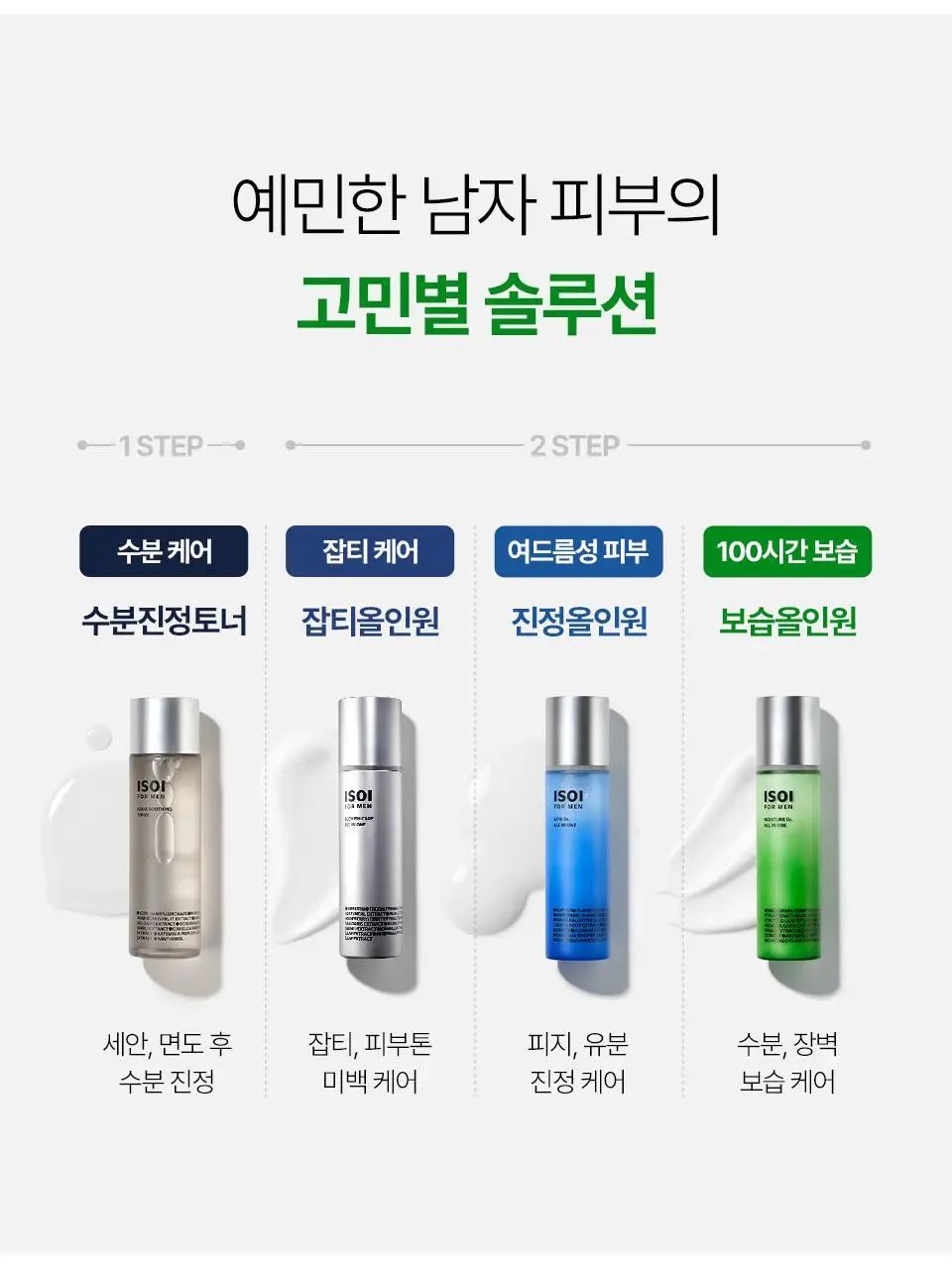 [보습/건성] 아이소이 포맨 모이스춰 닥터 올인원 100ml 기획 (+보습 올인원 15ml) 상세페이지 25